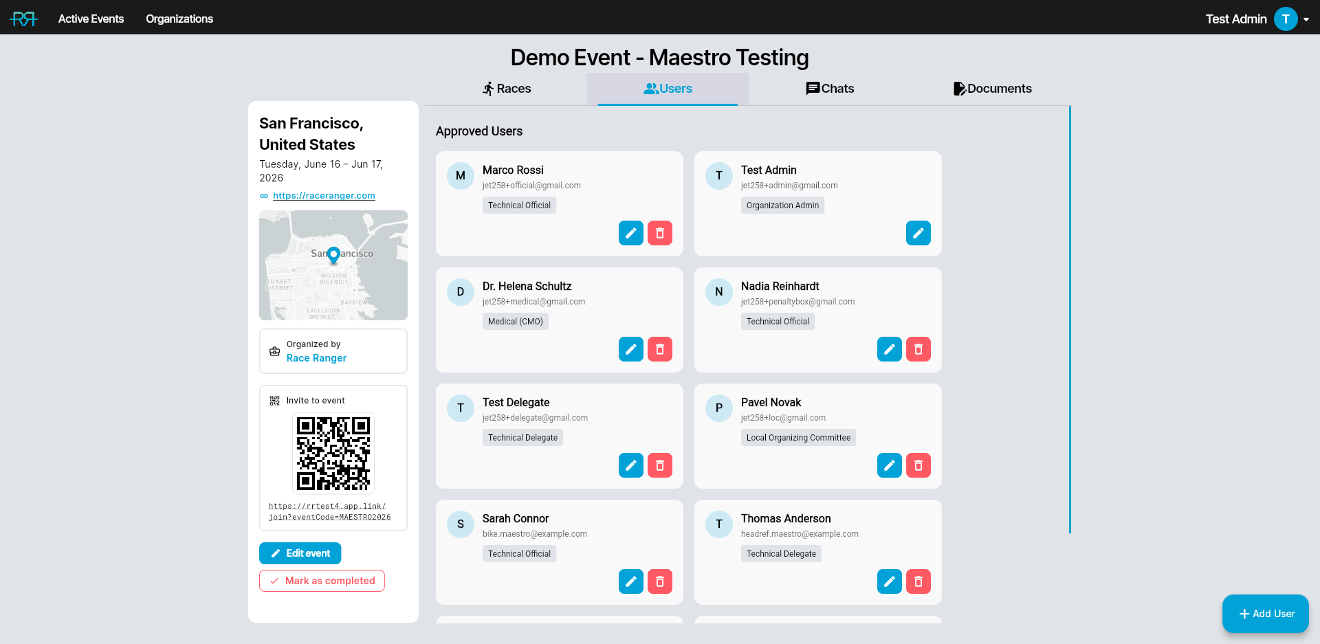 Event Users tab