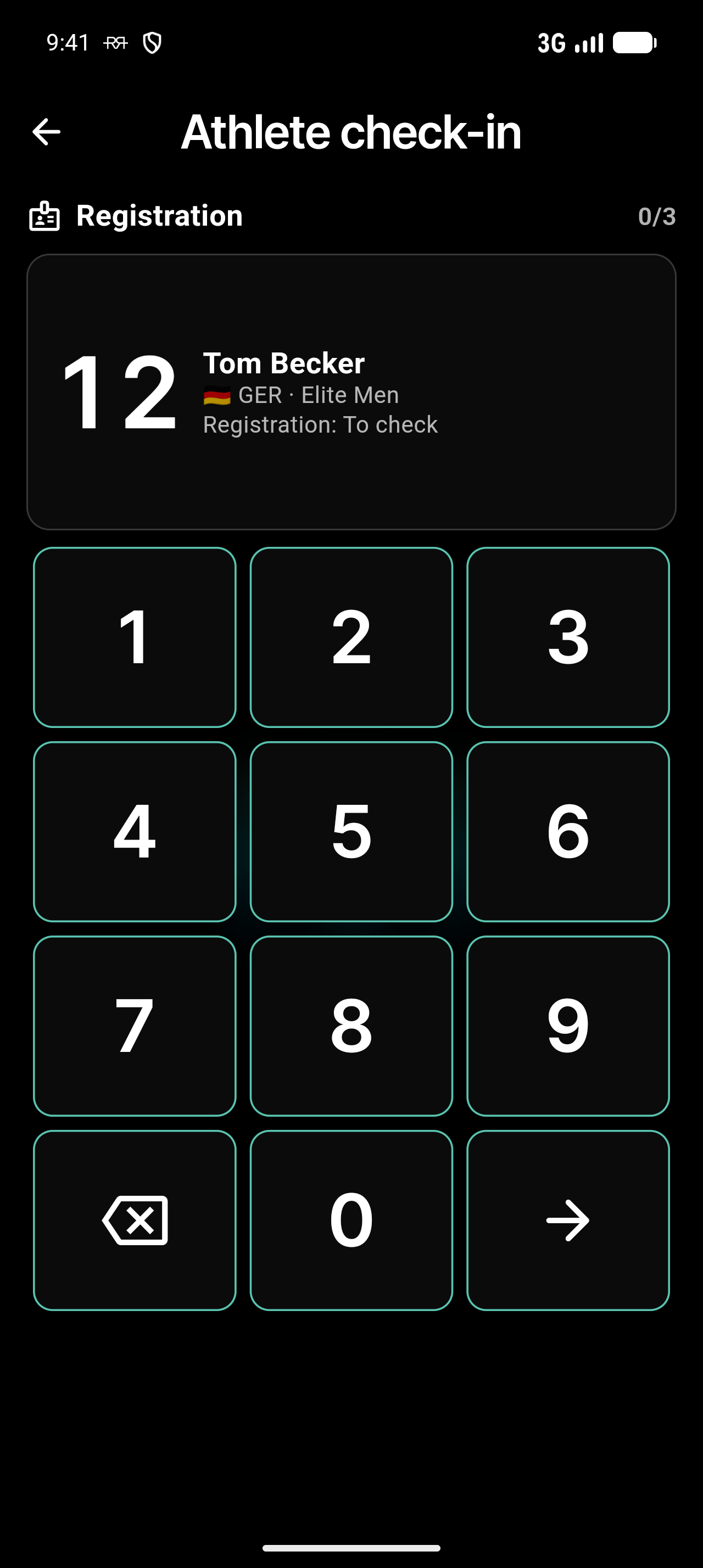 Keypad with the card for bib 12