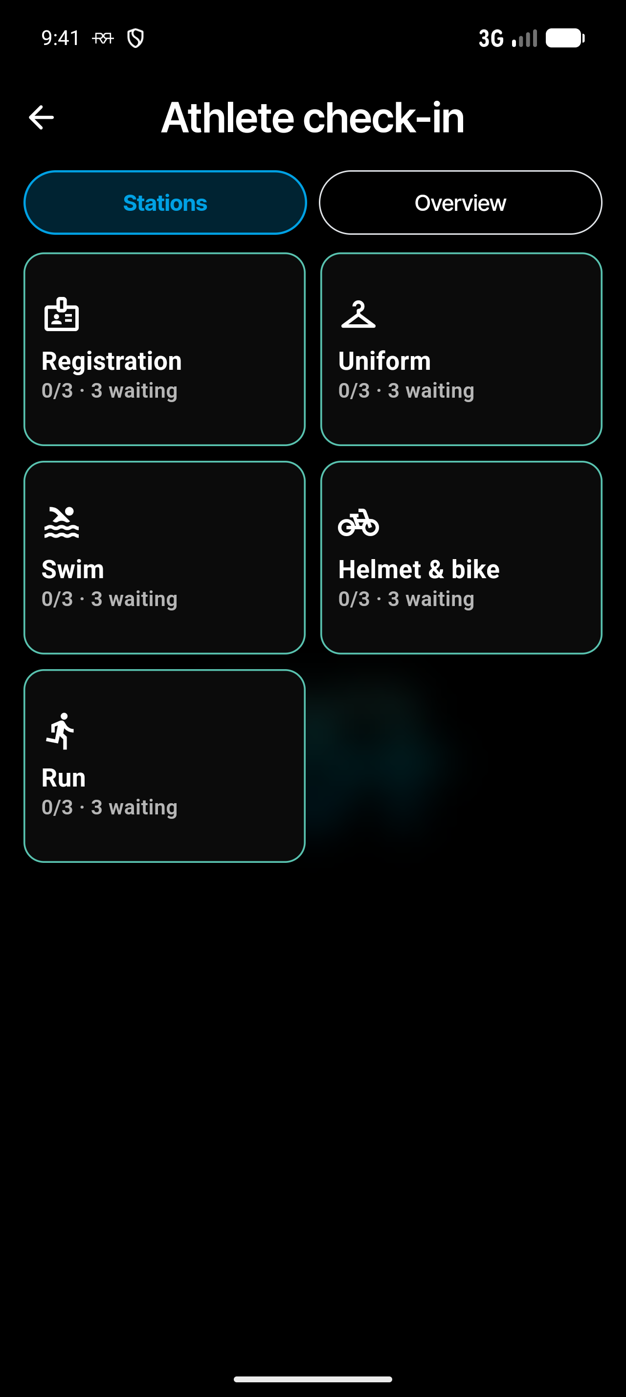 Station tiles with done and waiting counts