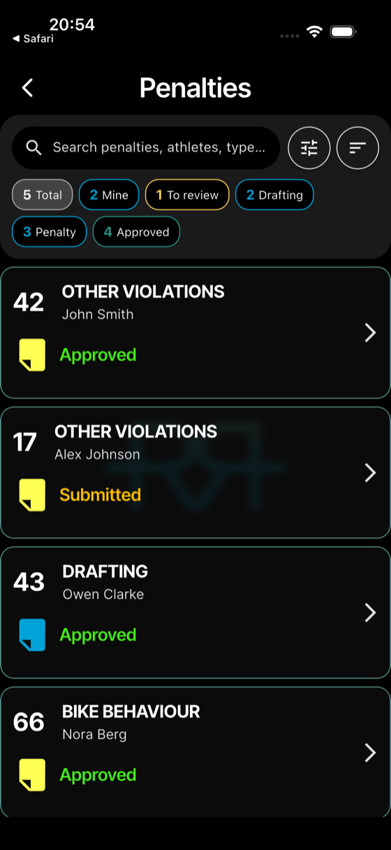 Find the **Submitted** penalty in the list and open it.